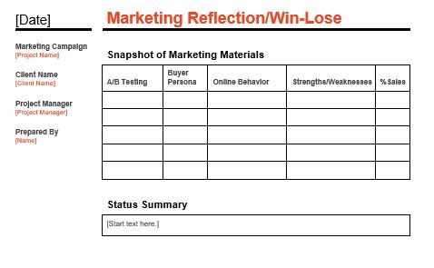 Reflect on your current marketing strategy